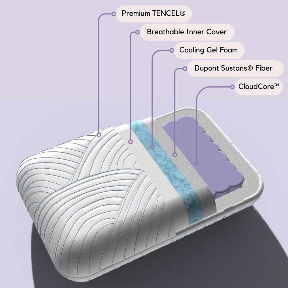 The Nemuri™ Pillow