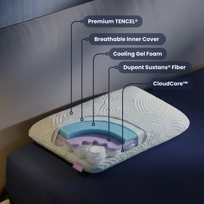 The Nemuri™ Pillow